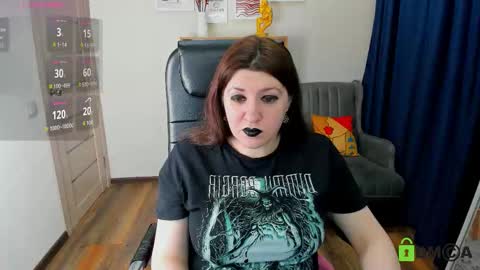 Rose online show from February 8, 8:23 pm