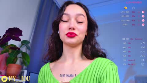 Snapshot of breeding_material chatting on November 3, 3:02 pm Ashley Dolce and Lou online show from November 3, 3:02 pm