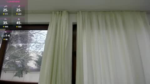 Brenda online show from January 24, 7:41 am