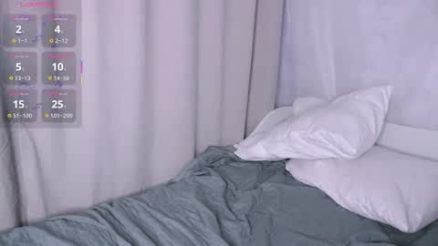 Snapshot of bubblebbb chatting on February 3, 4:10 am Sabrina online show from February 3, 4:10 am