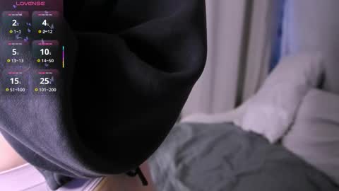 Snapshot of bubblebbb chatting on February 7, 4:05 am Sabrina online show from February 7, 4:05 am