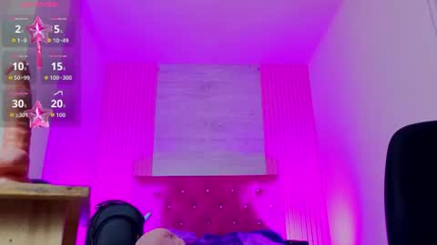 Sophie Bunny online show from July 9, 8:13 pm
