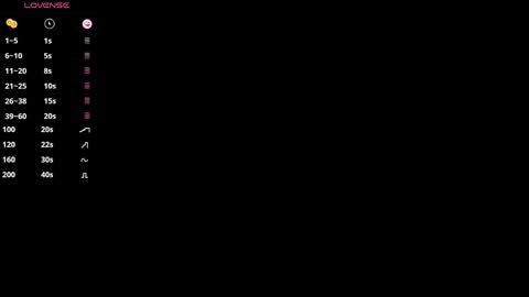 Nica online show from April 3, 3:54 pm