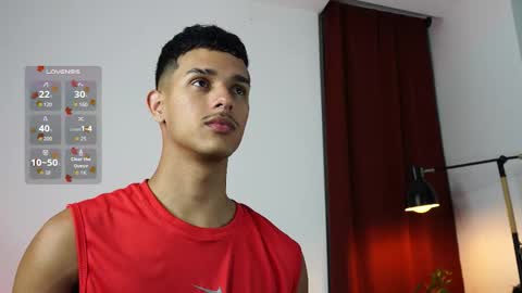 Buster independent model online show from March 5, 1:12 am