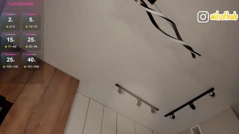 Snapshot of bzzzme chatting on February 16, 4:32 pm My name is Sofia I will be glad if you spend your time with me 3 online show from February 16, 4:32 pm