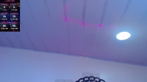 Candy online show from April 27, 1:31 pm
