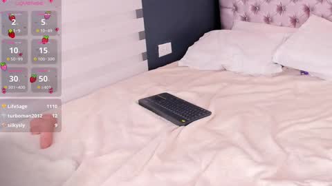 Snapshot of candyy_love1 chatting on January 21, 10:30 pm candyy_love1 online show from January 21, 10:30 pm