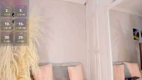 cardykambell online show from February 22, 4:02 am