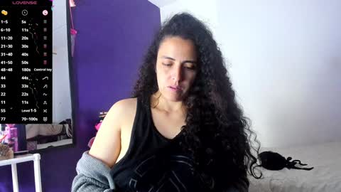 Snapshot of carol_diazz chatting on December 5, 11:51 pm carol I broadcast from 3-9 pm Chicago USA online show from December 5, 11:51 pm