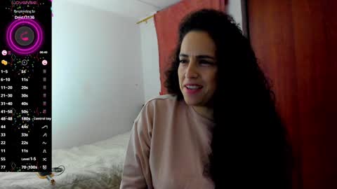 Snapshot of carol_diazz chatting on December 31, 9:28 pm carol I broadcast from 3-9 pm Chicago USA online show from December 31, 9:28 pm