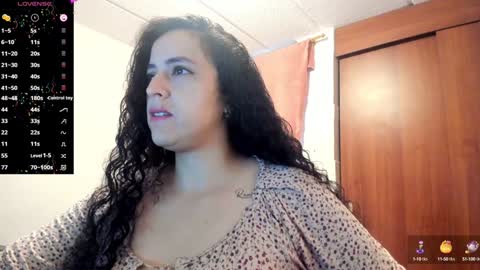 Snapshot of carol_diazz chatting on January 11, 7:59 pm carol I broadcast from 3-9 pm Chicago USA online show from January 11, 7:59 pm