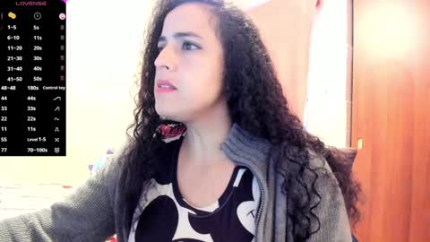 Snapshot of carol_diazz chatting on January 15, 8:37 pm carol I broadcast from 3-9 pm Chicago USA online show from January 15, 8:37 pm