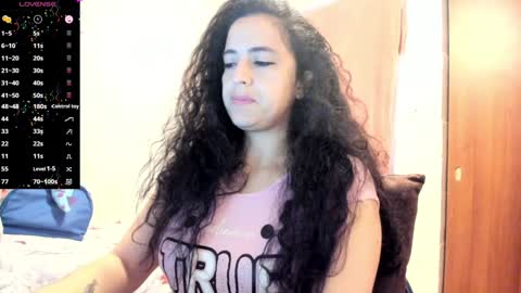 Snapshot of carol_diazz chatting on January 22, 8:38 pm carol I broadcast from 3-9 pm Chicago USA online show from January 22, 8:38 pm