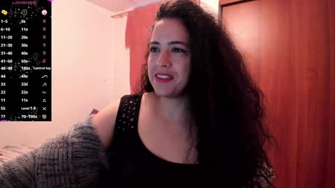 Snapshot of carol_diazz chatting on January 24, 1:36 pm carol I broadcast from 3-9 pm Chicago USA online show from January 24, 1:36 pm