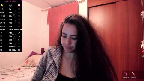 Snapshot of carol_diazz chatting on January 24, 11:23 pm carol I broadcast from 3-9 pm Chicago USA online show from January 24, 11:23 pm