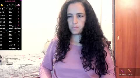 Snapshot of carol_diazz chatting on January 31, 12:39 am carol I broadcast from 3-9 pm Chicago USA online show from January 31, 12:39 am