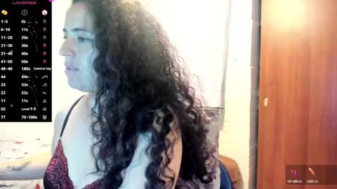 Snapshot of carol_diazz chatting on February 11, 8:10 pm carol I broadcast from 3-9 pm Chicago USA online show from February 11, 8:10 pm