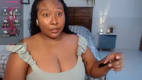 Carol de la torre online show from May 31, 4:36 pm