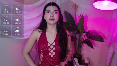 Snapshot of carosantos chatting on February 6, 10:40 am carosantos online show from February 6, 10:40 am