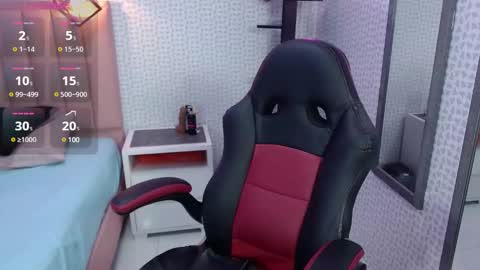 cassiehoward14 online show from January 14, 3:11 am