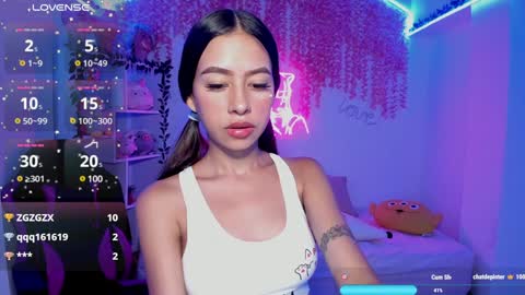 Snapshot of cat_kitty18 chatting on January 27, 10:06 pm Lorena Saenz online show from January 27, 10:06 pm