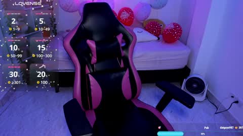 Snapshot of cat_kitty18 chatting on February 6, 6:24 pm Lorena Saenz online show from February 6, 6:24 pm