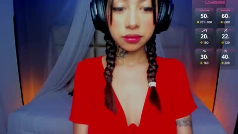 Snapshot of cat_kitty18 chatting on March 9, 6:45 pm Lorena Saenz online show from March 9, 6:45 pm