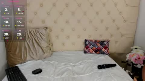 cattaleya_get online show from May 16, 2:27 pm