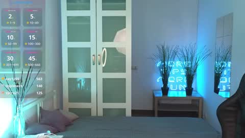 Snapshot of caty_cuddly chatting on January 10, 12:17 am caty_cuddly online show from January 10, 12:17 am