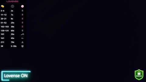 CelestynStar online show from January 16, 7:07 pm