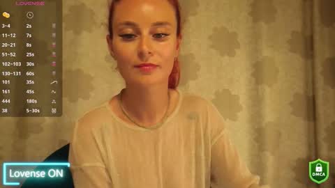 CelestynStar online show from April 18, 6:34 pm