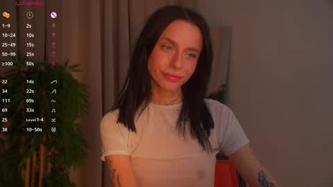 Casey online show from February 23, 9:56 pm