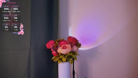 Snapshot of charlinepiker chatting on May 2, 10:15 pm Yumi online show from May 2, 10:15 pm