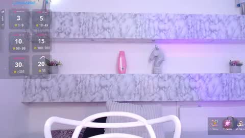 Snapshot of charlottelam2 chatting on January 18, 10:17 am ALE online show from January 18, 10:17 am