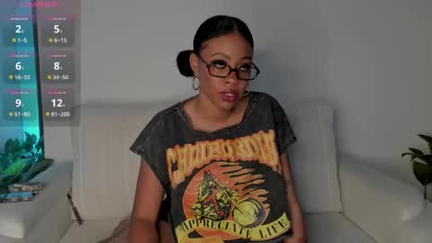 Cherry Lady online show from November 20, 5:07 am