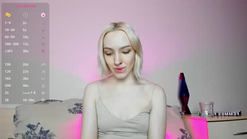 Snapshot of cherylmason chatting on January 4, 12:27 am Cheryl online show from January 4, 12:27 am