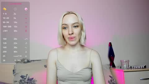 Snapshot of cherylmason chatting on January 4, 3:29 am Cheryl online show from January 4, 3:29 am