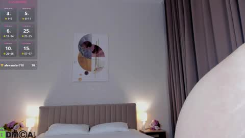 Snapshot of chloe_alba chatting on March 25, 4:18 am Chloe online show from March 25, 4:18 am