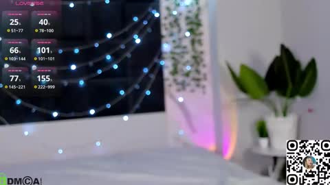 Chloe Lov GTM2 Mon Tue Thu Sat Sun 0400am - 1030m online show from March 2, 11:55 pm