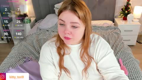 Snapshot of chubbykit1y chatting on December 12, 1:28 pm Kelly online show from December 12, 1:28 pm