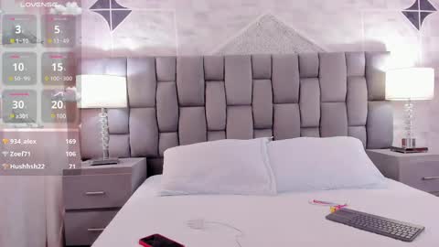 Snapshot of cintiacolins chatting on February 15, 8:54 pm CintiaCollins online show from February 15, 8:54 pm