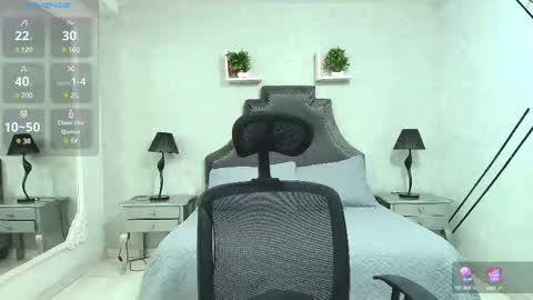 Snapshot of cintiacolins chatting on February 21, 4:48 pm CintiaCollins online show from February 21, 4:48 pm