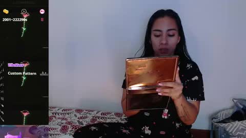 coraline2911 online show from January 15, 11:00 am