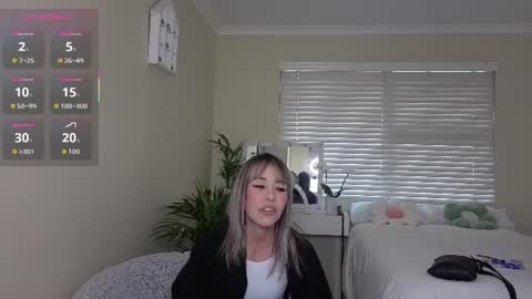 Stacy 2pm to 6pm mon-fri 3 CAT online show from July 3, 3:07 pm