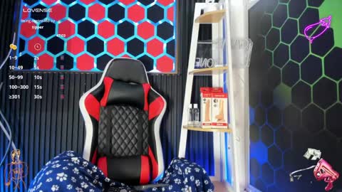 Cristopher  online show from May 10, 8:14 pm