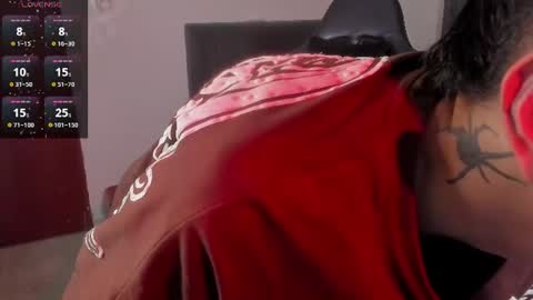 Snapshot of cute_diego_ chatting on July 16, 11:11 pm Diego online show from July 16, 11:11 pm