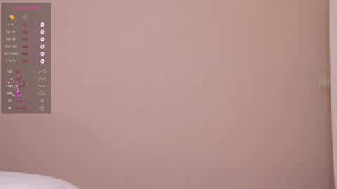  Hey im Kristina Thank you for your support  online show from December 2, 5:48 am