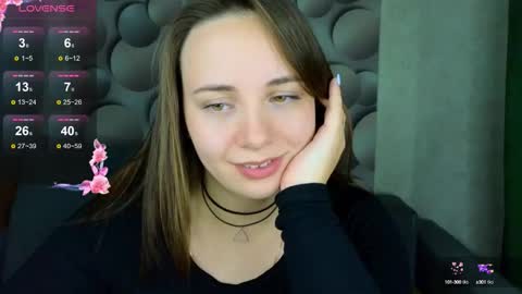 Snapshot of cutesmile_sharon chatting on October 11, 2:59 pm cutesmile sharon online show from October 11, 2:59 pm