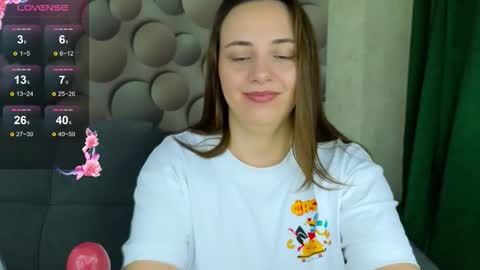 Snapshot of cutesmile_sharon chatting on October 25, 5:15 am cutesmile sharon online show from October 25, 5:15 am