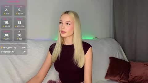 cutiefull_lion online show from May 21, 5:36 am